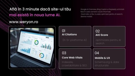 Audit SEO De Încredere