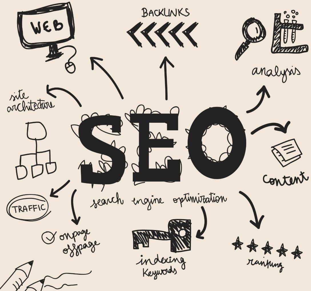 robots txt
