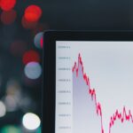 Photo inflation trends