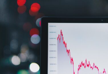 Photo inflation trends